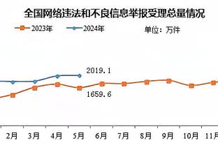 昆茨：很失望选德国队主帅时没考虑我，纳帅很适合接替弗里克